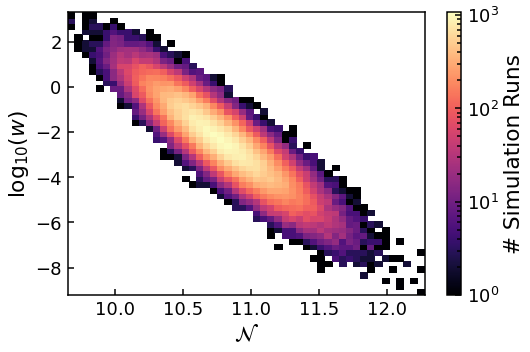 _images/User_guide2_13_0.png